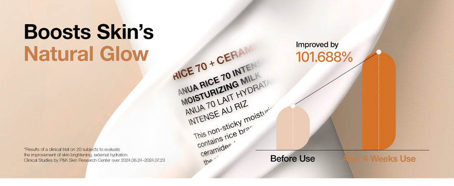 Product detail image
