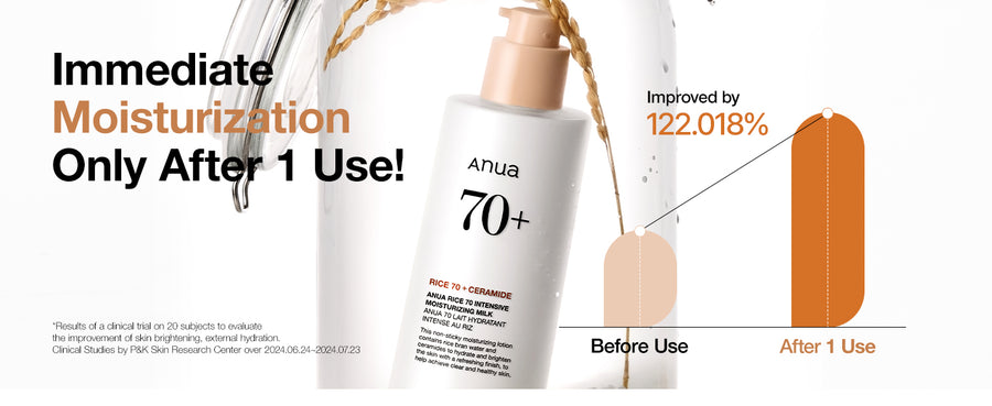 Product detail image