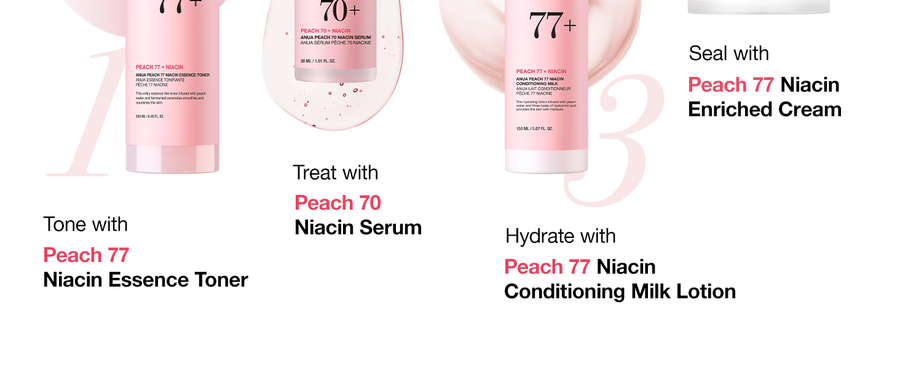 Product detail image