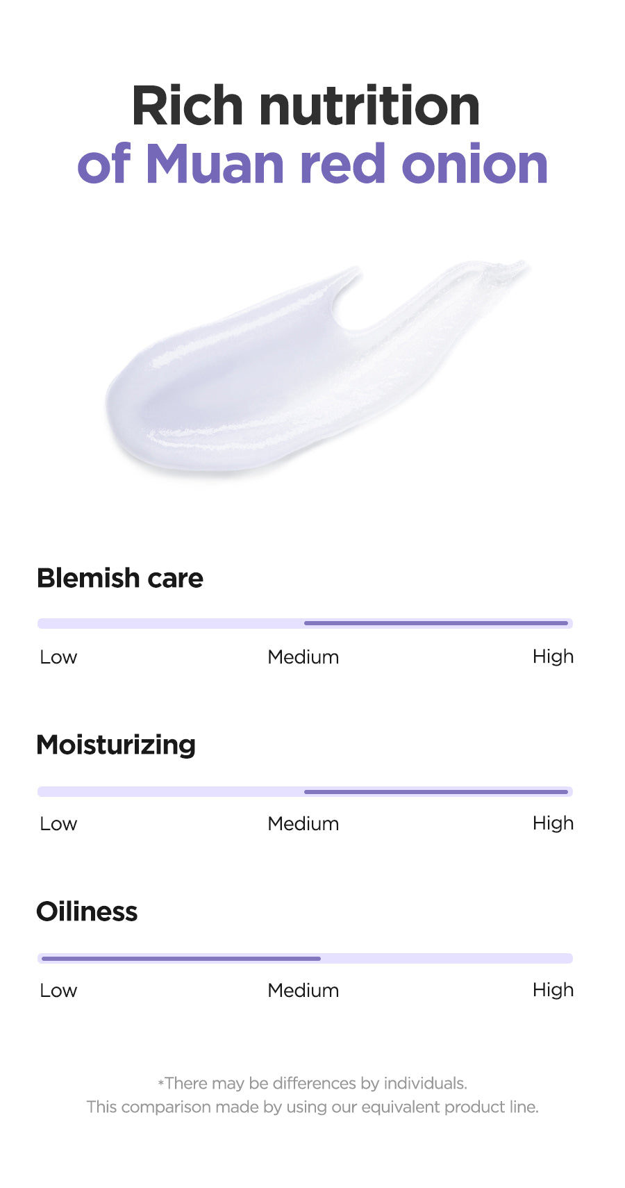 Product detail image