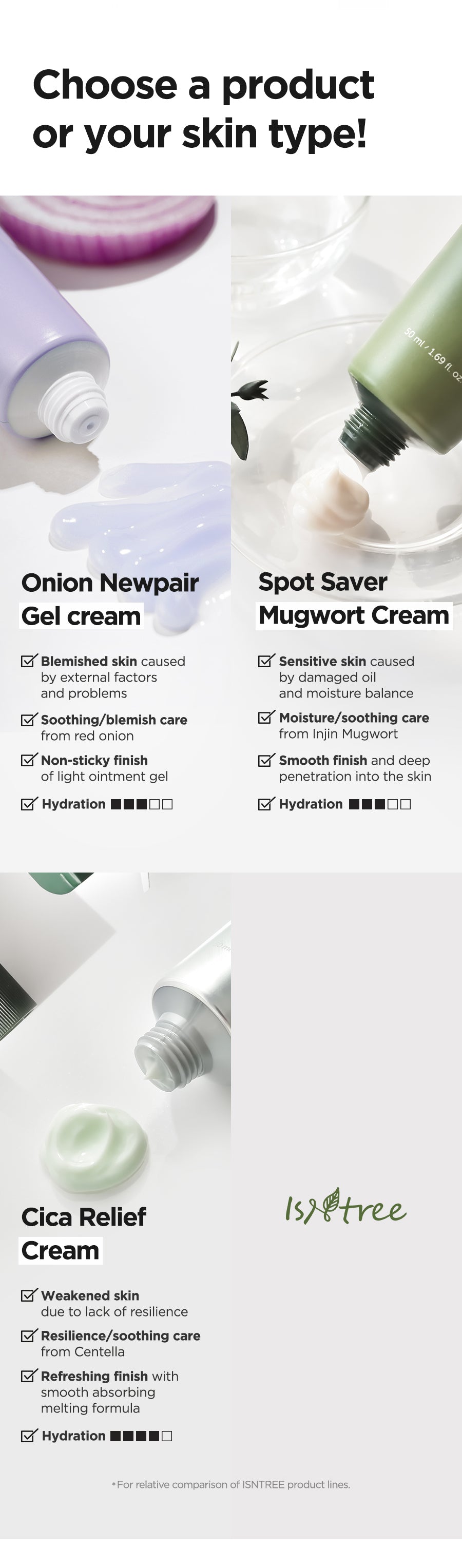Product detail image