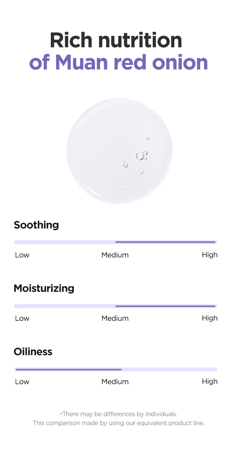 Product detail image