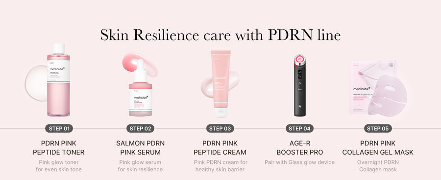 Product detail image