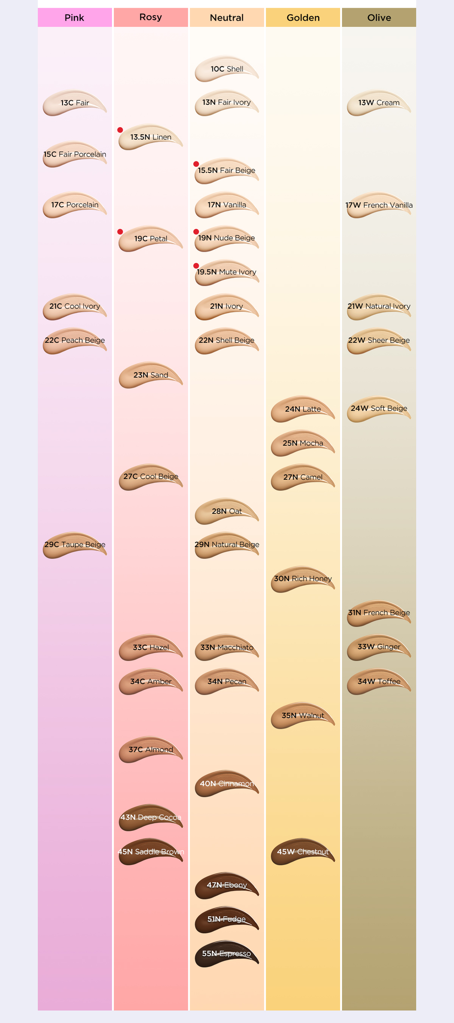 Product detail image