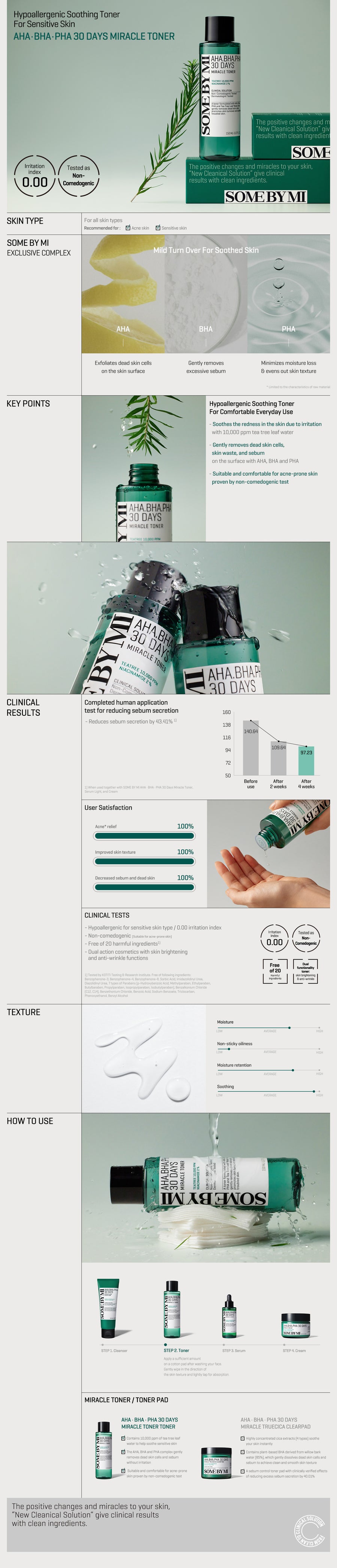 Product detail image