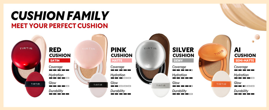 Product detail image