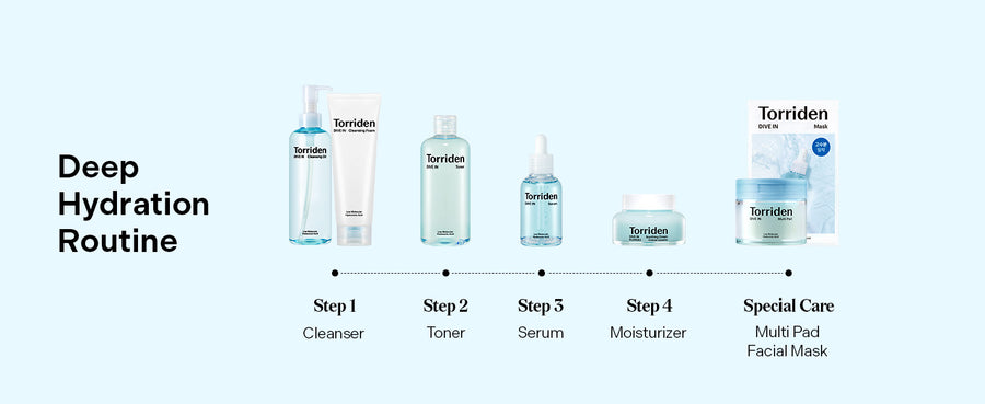 Product detail image